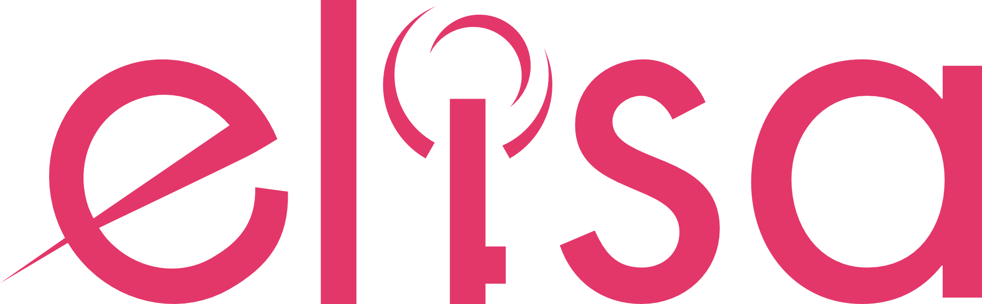 ELISA – Elektromobilität durch Interoperable und Sichere Architekturen